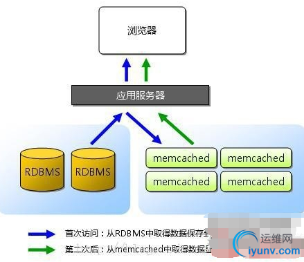 QQ截图20151010083016.png