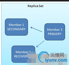 QQ截图20151105085736.png