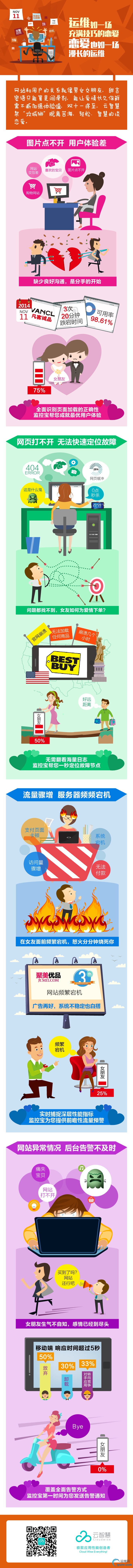 EPR-双十一前运维人员的状态创意长图-设计稿V3.jpg