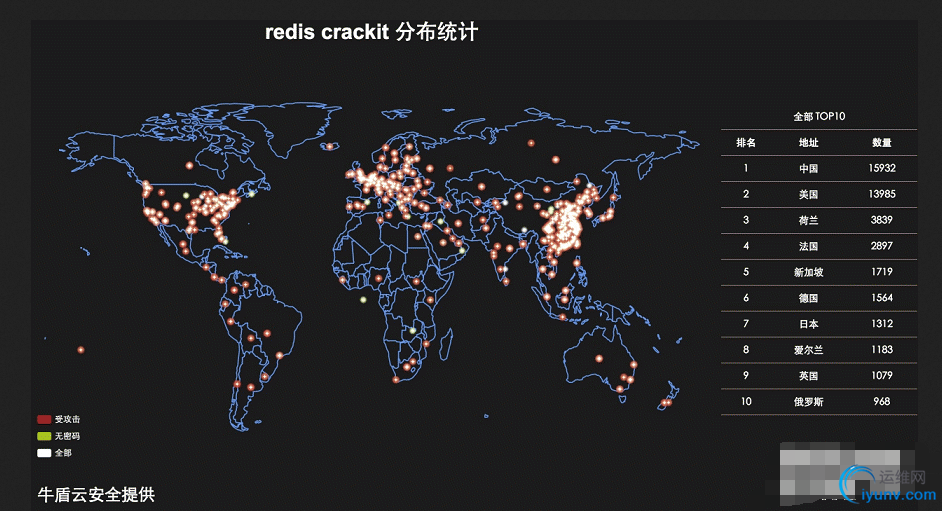 QQ截图20151112090303.png
