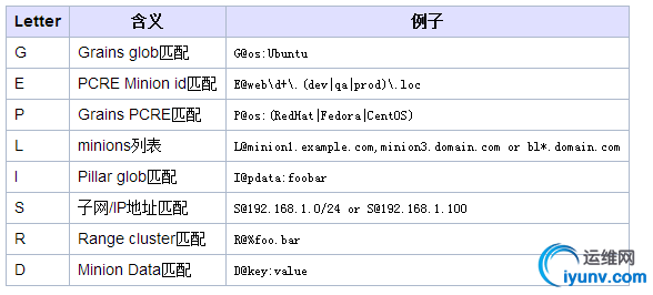 wKiom1ZI11DCI5bqAAA37bFwLec690.jpg
