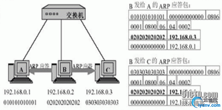 wKioL1ZMR2mgmdMjAAE1u10zbVE671.jpg