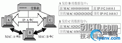 wKioL1ZMR2rg8iwTAABkNLSqbJA388.jpg
