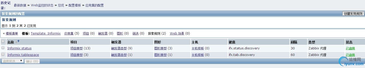 informix监控01.jpg