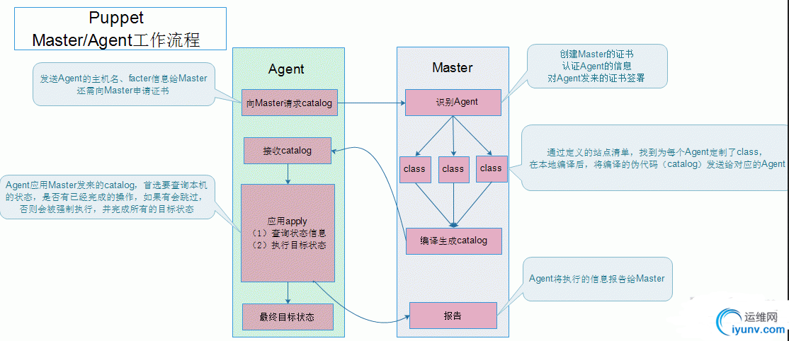 QQ截图20151123100629.png
