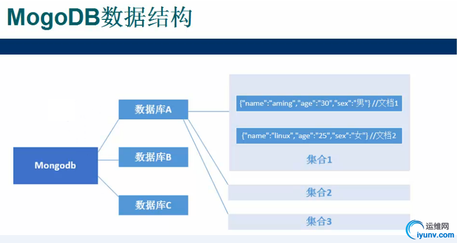 wKiom1ZlIyTx-I95AAIFtq5lNW4957.jpg