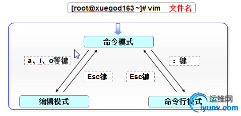 wKioL1ZYd0SBSWkbAAA5Es6zpkU691.jpg