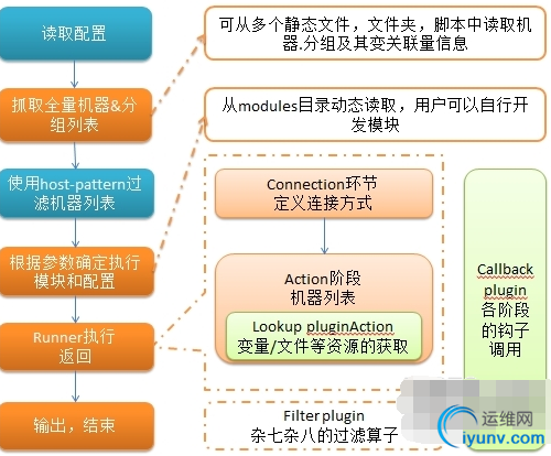 QQ截图20160119083644.png