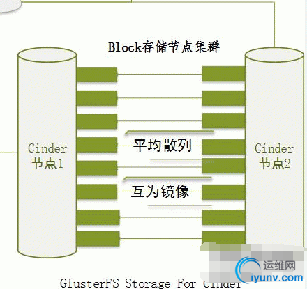 QQ截图20160125092938.png
