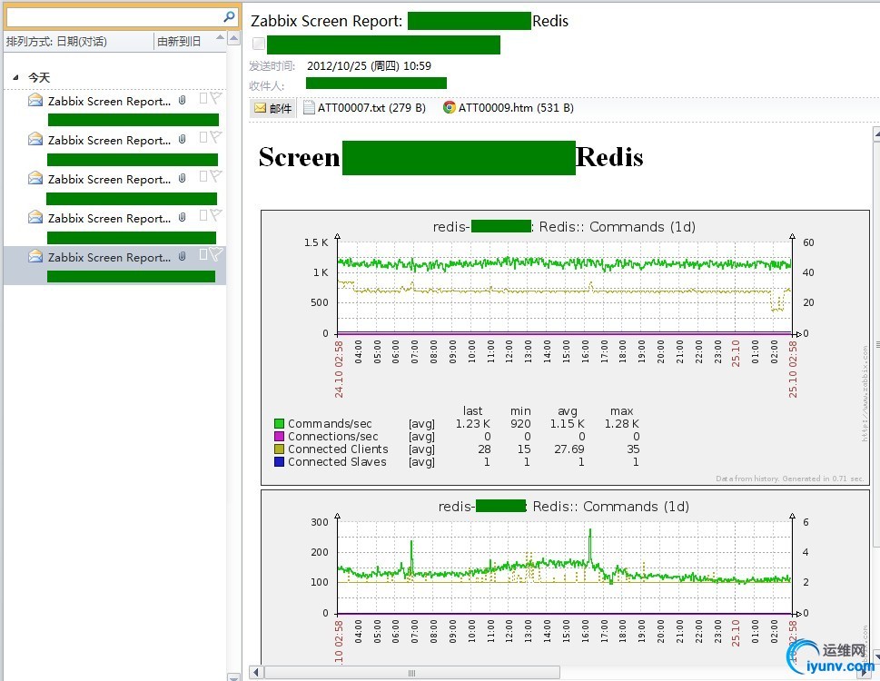 zabbix-screen-report.jpg