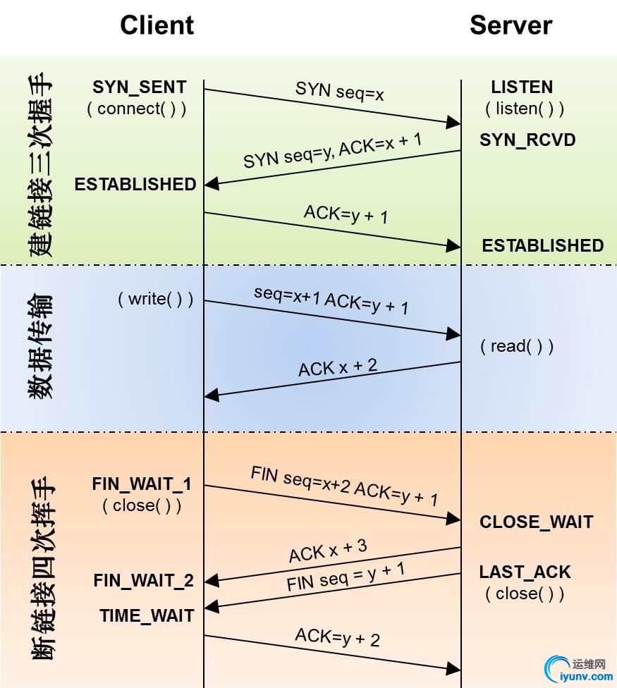wKioL1a8ze6Ba-BrAAFjOMgeD64083.jpg