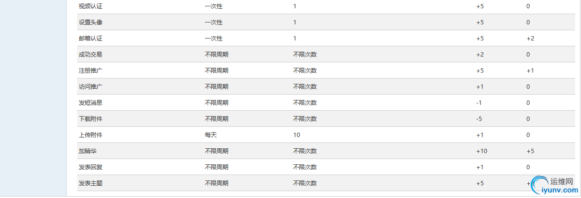 QQ截图20160318111339.png