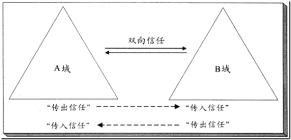 wKiom1bvmJbBFw3kAAByv-Ef1iw869.jpg
