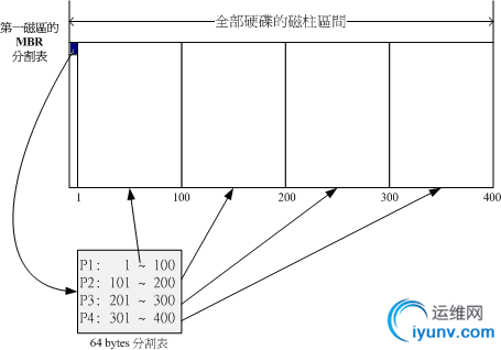 DSC0000.bmp