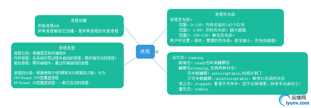 wKiom1b6jcnBIzrmAABRXWJ5n_c249.jpg