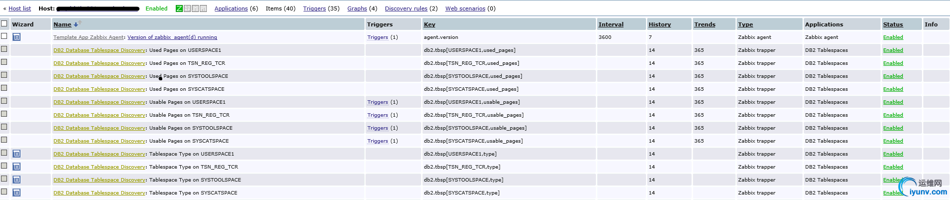DB2_items_test-edit.png