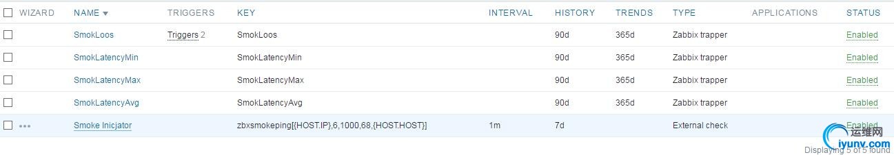 wKioL1cYXS3S3pHlAABzcGBOznM028.jpg