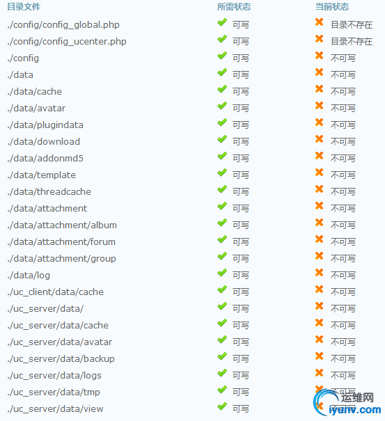 wKiom1caKJryEsZgAACvVGdfYps671.jpg
