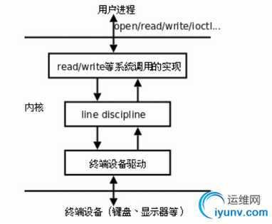 QQ截图20160512092032.png