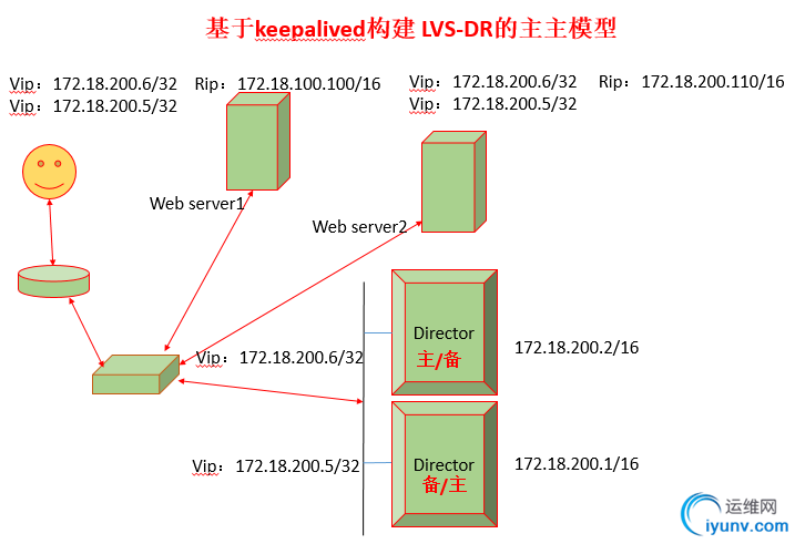 wKioL1c56UqxjFnBAACYvDx55O8402.png