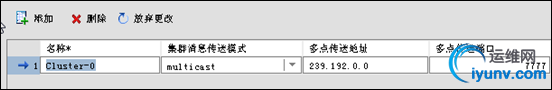 wKiom1duRA3QFhb2AABDOHvfOU0491.jpg
