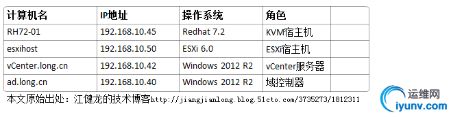 wKiom1d-C9fxZmFzAABmFloAjA4464.png
