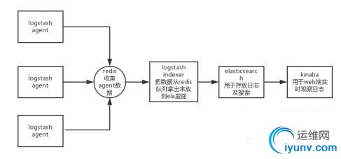 QQ截图20160822101747.jpg