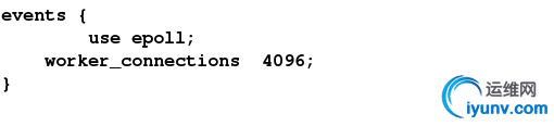 wKioL1fSbhbQ978TAAAZFrViCmc162.jpg