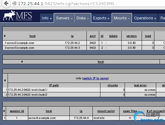 wKioL1fdA6Gh8KsqAACIBd7UpHs927.jpg