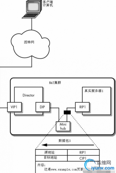 QQ截图20161027091948.png