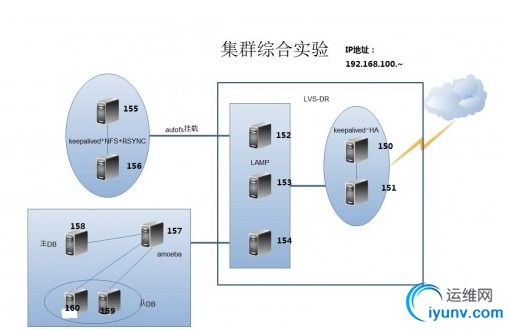 QQ截图20161107091119.png