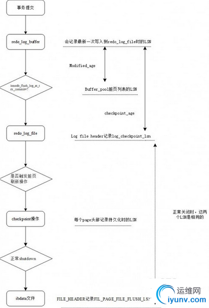QQ截图20161116152747.png