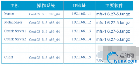 QQ截图20161121112258.png