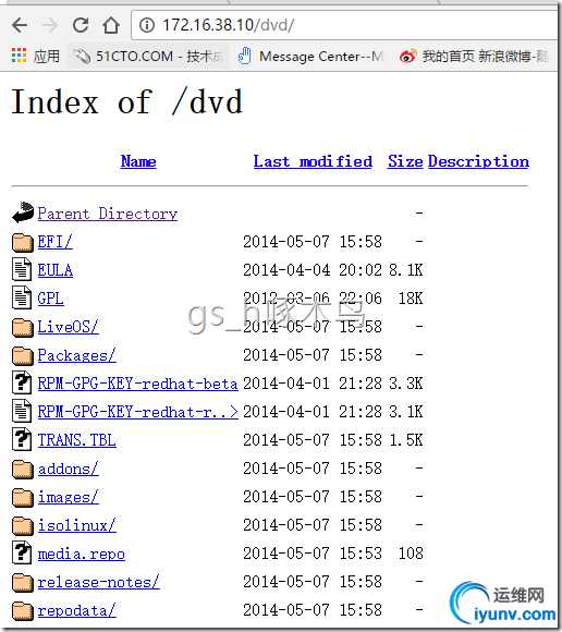wKiom1hP6fDTEhD2AAB177bu_ow625.jpg