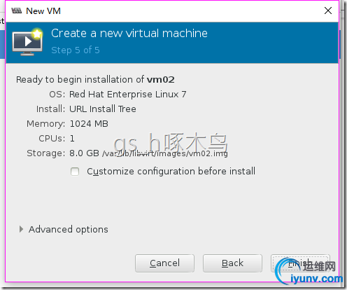 wKiom1hP6giSTUtTAABqUFgGov8563.jpg