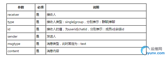 wKioL1h5hkvx9C7QAABQjNmuKak024.png