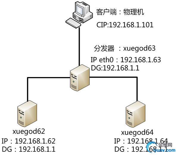 wKiom1hPcDDCFlgkAAC1wO-swAA941.png