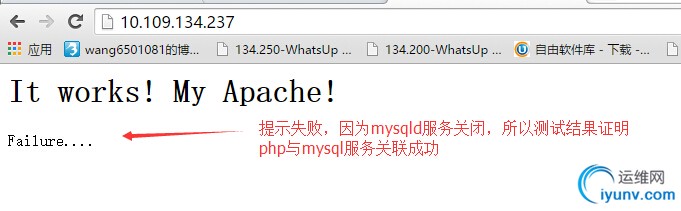 wKiom1iqrN7TB4z-AAHDr9lHinA412.jpg