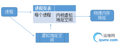 QQ截图20170313094621.png