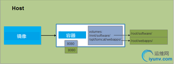 wKiom1jPt86SOvFLAABQfjJV8KE774.png