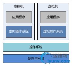 wKioL1jPtHujueQYAAAfbQZK3Tg366.png