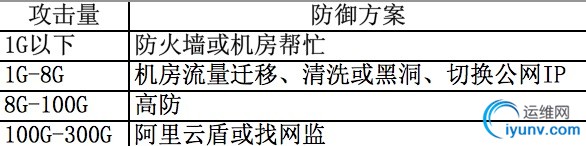 wKiom1i2Q0XDj1YJAACkv5IXkR8167.png.jpg