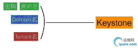wKiom1mm7GnRIU8LAAC4qPcGjUY574.png