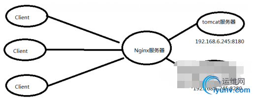 QQ截图20171010112907.png