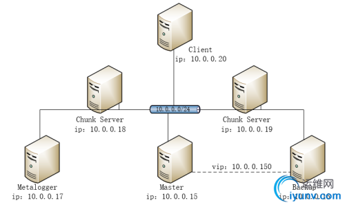 9bc137cdab4d047b188860db94e5f50e.png-wh_500x0-wm_3-wmp_4-s_2365241839.png
