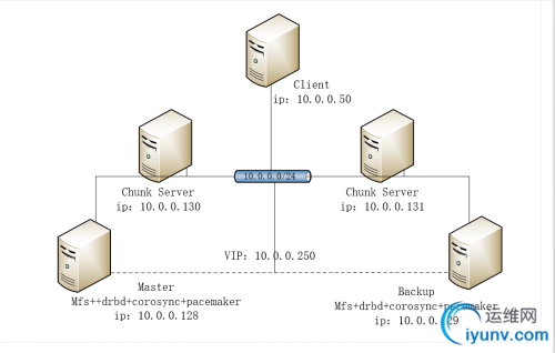 8b8097a57d8ac60134c16251dd30f1c9.png-wh_500x0-wm_3-wmp_4-s_2973233314.png