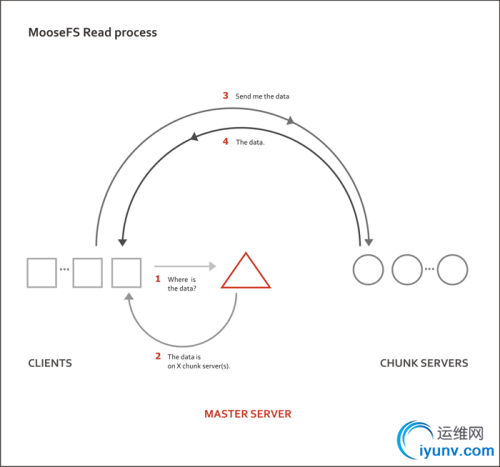 da8a0c31630a50130928272e4a8bf26a.png-wh_500x0-wm_3-wmp_4-s_3377553760.png