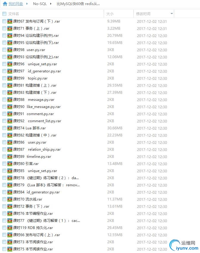 redis