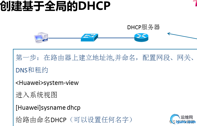 watermark,size_16,text_QDUxQ1RP5Y2a5a6i,color_FFFFFF,t_100,g_se,x_10,y_10,shadow_90,type_ZmFuZ3poZW5naGVpdGk=.jpg