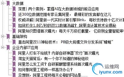 阿里技术2017年度精选